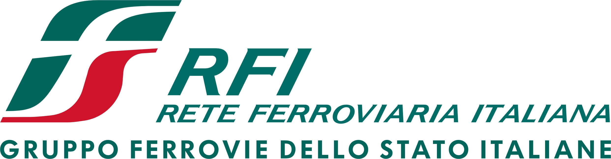 RFI — Rete Ferroviaria Italiana